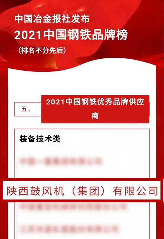 ʱűΪ 2021йƷƹӦ̡
